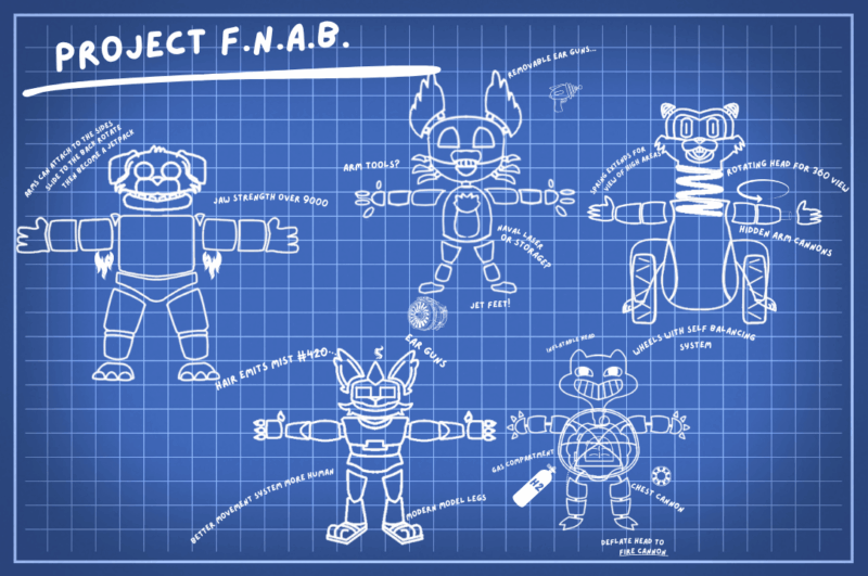 Five Nights At Billy's Blueprints